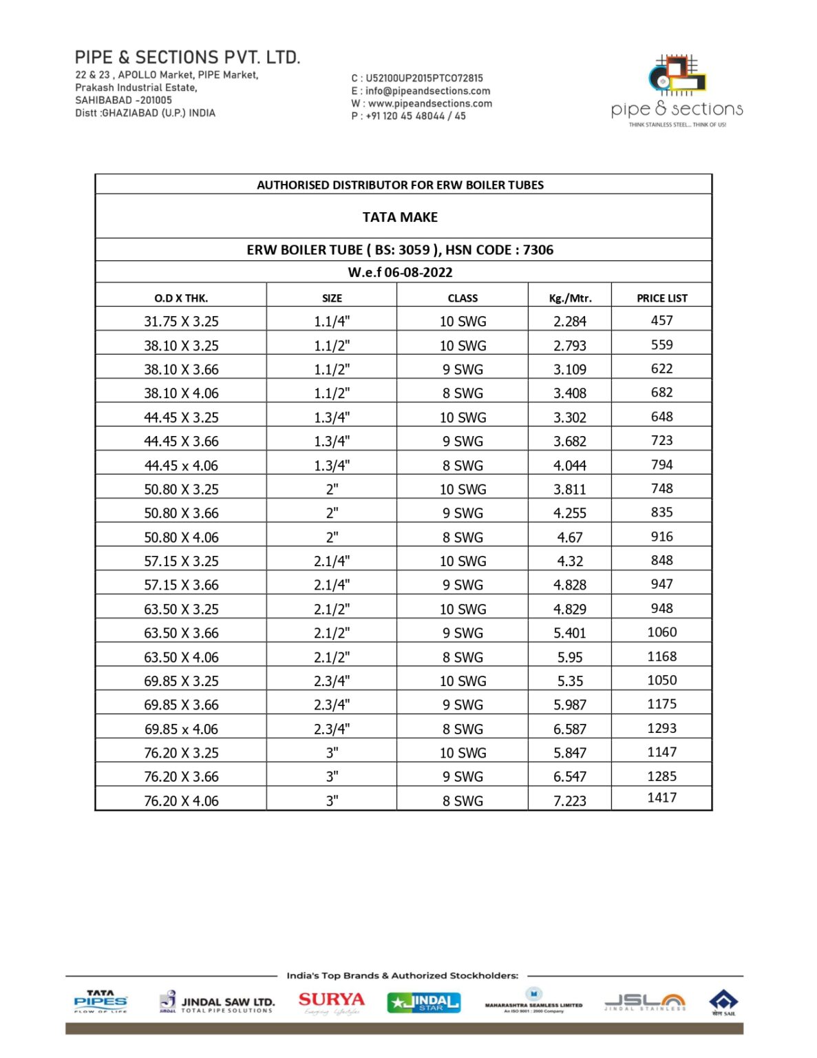 M.S ERW BOILER TUBES PRICE LIST - Pipe and Sections