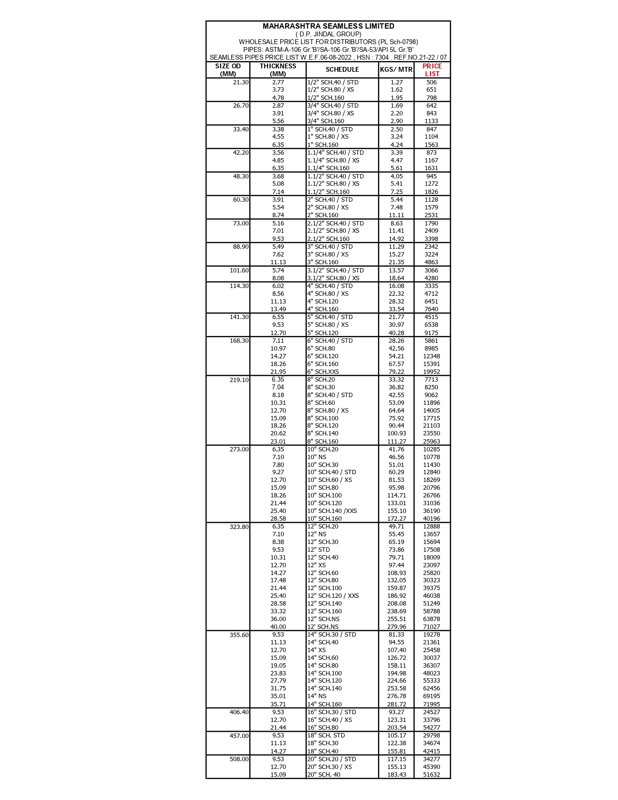 C.S Seamless Pipe Price List Pipe and Sections