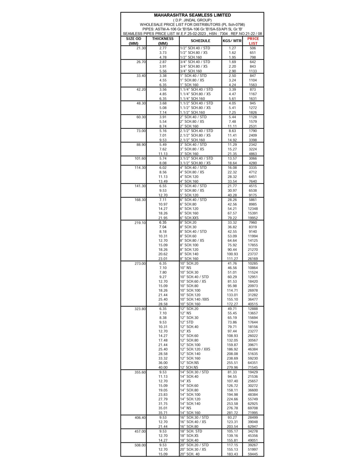 C.S Seamless Pipe Price List - Pipe and Sections