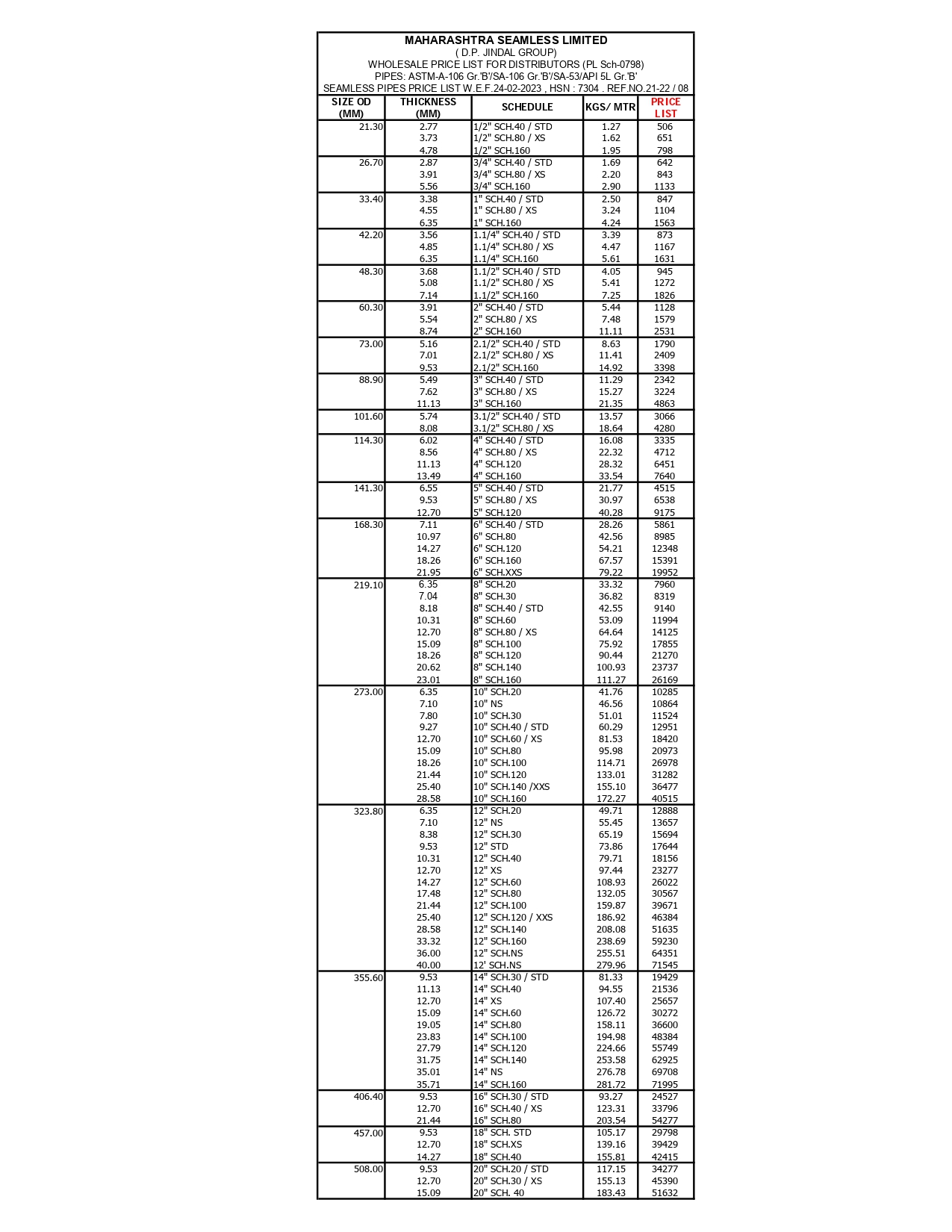 c-s-seamless-pipe-price-list-pipe-and-sections