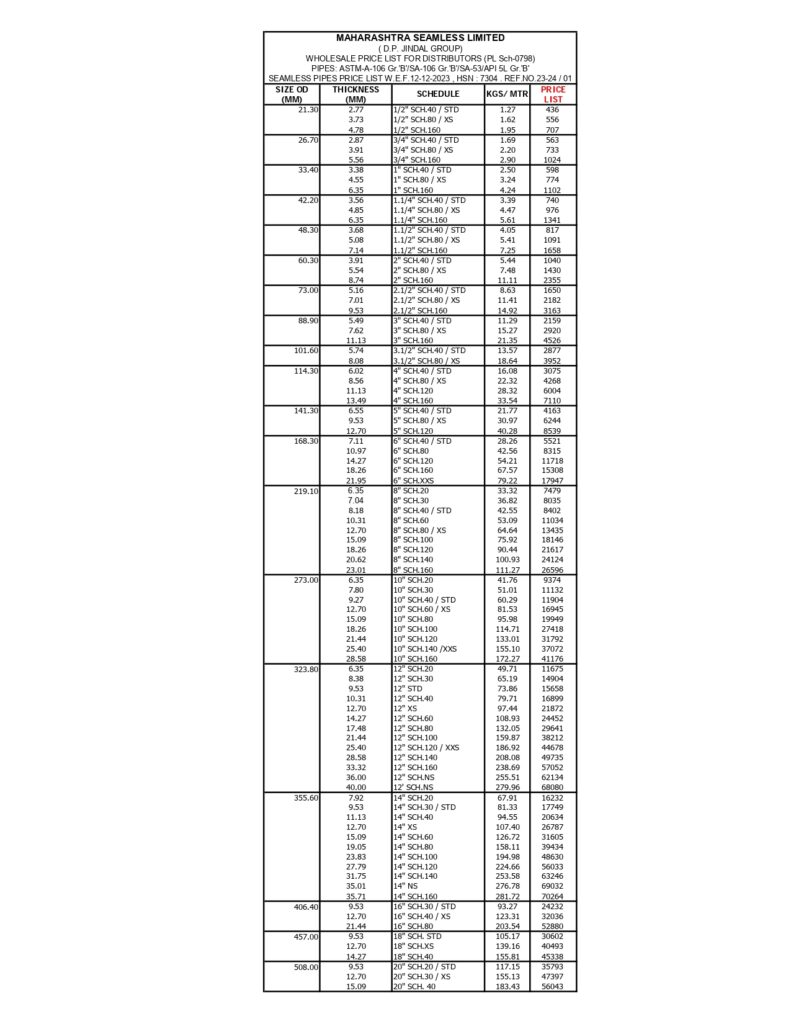 C.S Seamless Pipe Price List Pipe and Sections